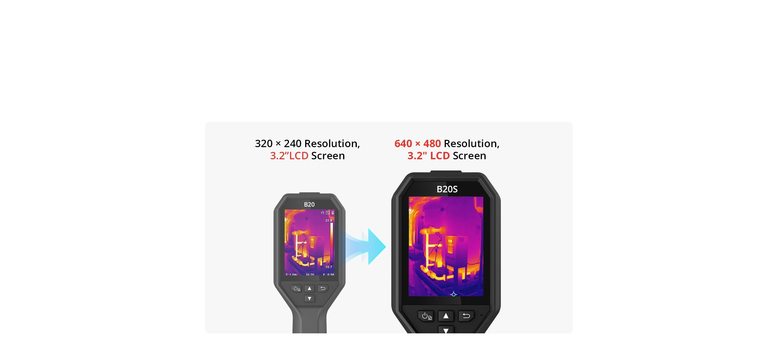 HIKMICRO B20S Thermal Imaging Camera