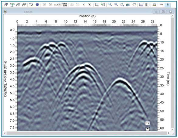 RadioDetection GPR EKKO_Project V6 Examine Software Bundle
