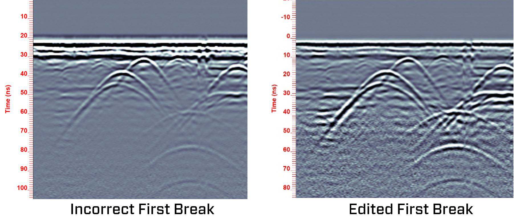 RadioDetection GPR EKKO_Project V6 Suite Software Bundle