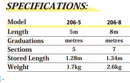 Senshin Standard Fibreglass Measuring Pole