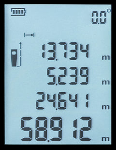 geo-FENNEL GeoDist®60-Green Laser Distance Meter