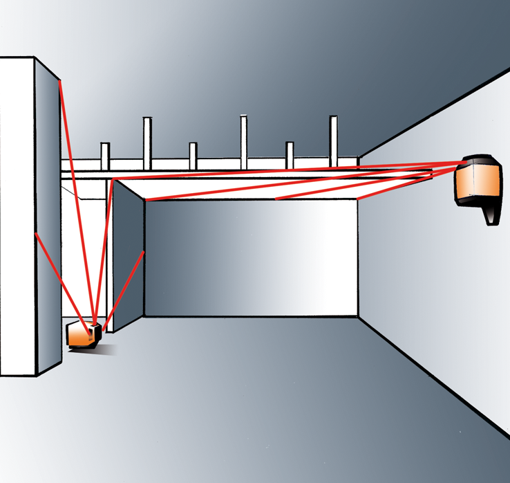geo-FENNEL FL 265HV (LC 2) Red Beam Rotating Laser Level with FR 77-MM Laser Detector