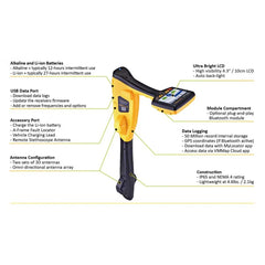 VIVAX-METROTECH vLoc3-Cam Sonde Receiver