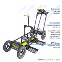 Radiodetection NOGGIN Systems - Ground Penetrating Radar