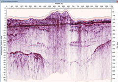 RadioDetection EKKO Project V6 Examine Bundle for LMX Software