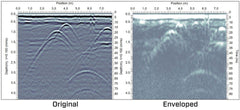 RadioDetection GPR EKKO_Project V6 Suite Software Bundle