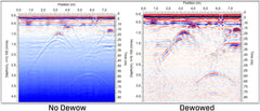 RadioDetection GPR EKKO_Project V6 Suite Software Bundle